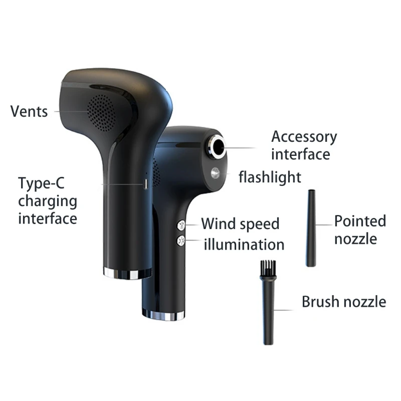 Cordless Air Duster for Computer Cleaning, Replaces Compressed Spray Gas Cans, Rechargeable Cleaner Blower for Computer camera