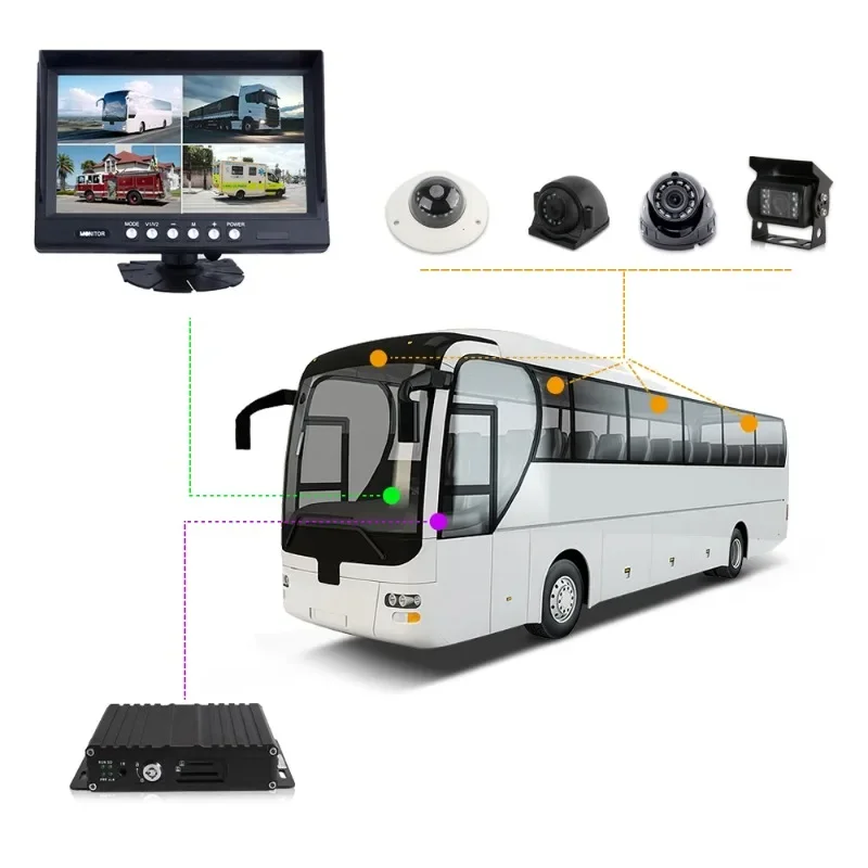 2023 4 8 Channel 4g Wifi Sim Card Tf Sd Wifi Gps Full Hd Car Truck Cctv Dash Cam Dashcam Mdvr Kit Black Box for Bus with Camera