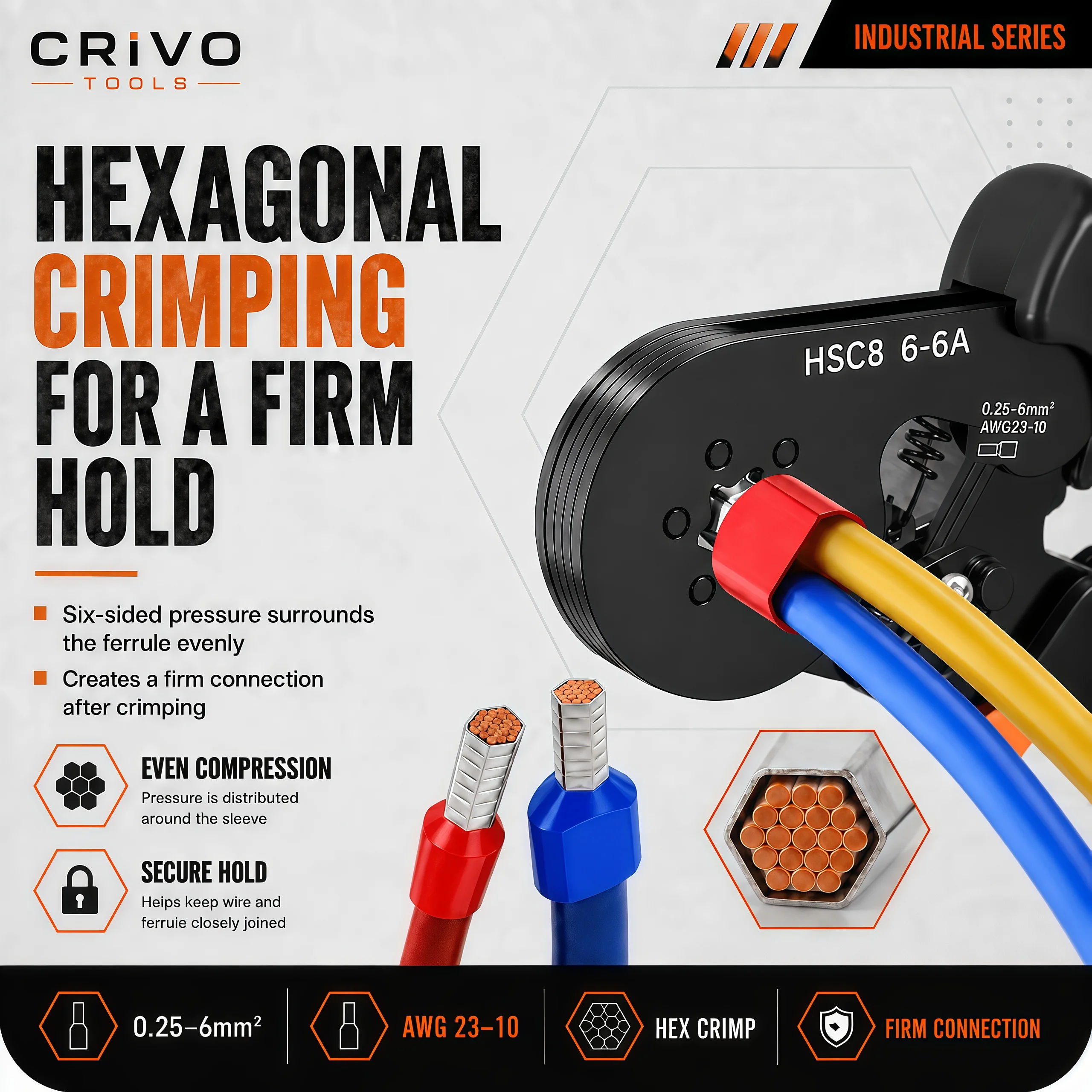 Zestaw narzędzi do zaciskania  – Power Tools China recenzja i cena