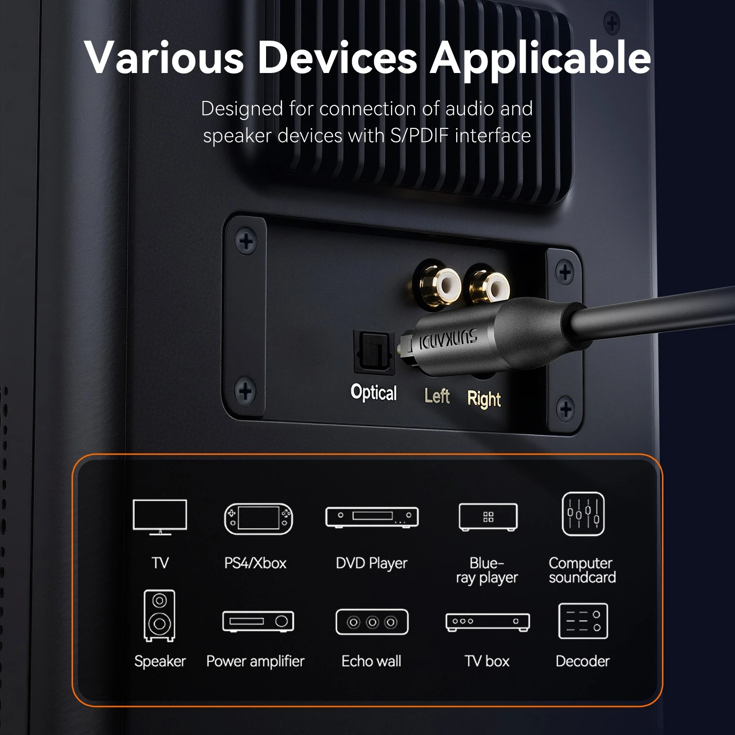 Cable de audio óptico SUNKANDI - Home Cinema Tv reseña y precio