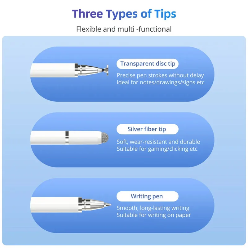 Magnetic 3-in-1 Stylus Pen Touch-Sensitive Magnetic Adsorption Compatible For iPad/iPhone/Huawei Tablets & Phones