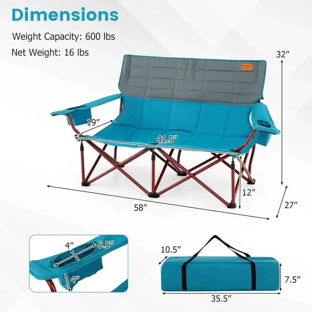 description