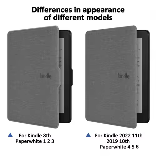 Case for Kindle 2024 2022 2021 Paperwhite Colorsoft 1 2 3 5 6 10th 11th 12th Generation 6 6.8 7 Inch Magnetic Pouch Cover Shell - Image 4