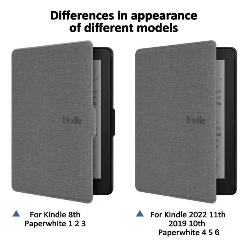 Case for Kindle 2024 2022 2021 Paperwhite Colorsoft 1 2 3 5 6 10th 11th 12th Generation 6 6.8 7 Inch Magnetic Pouch Cover Shell - Image 4