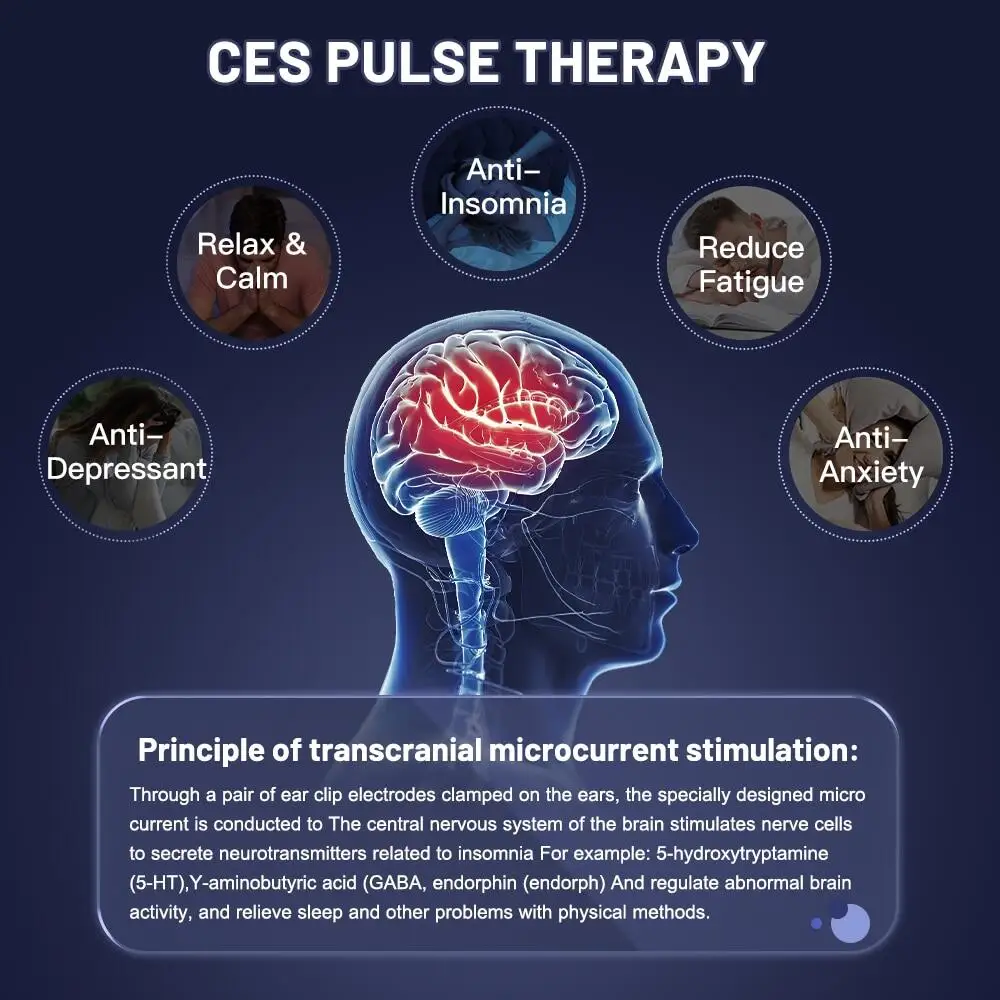 CES Insomnia Pulse Device Fast Sleep Aid Microcurrent Ear Clip Type Relieve Anxiety Depression Migraine Head Pain Improve Sleep
