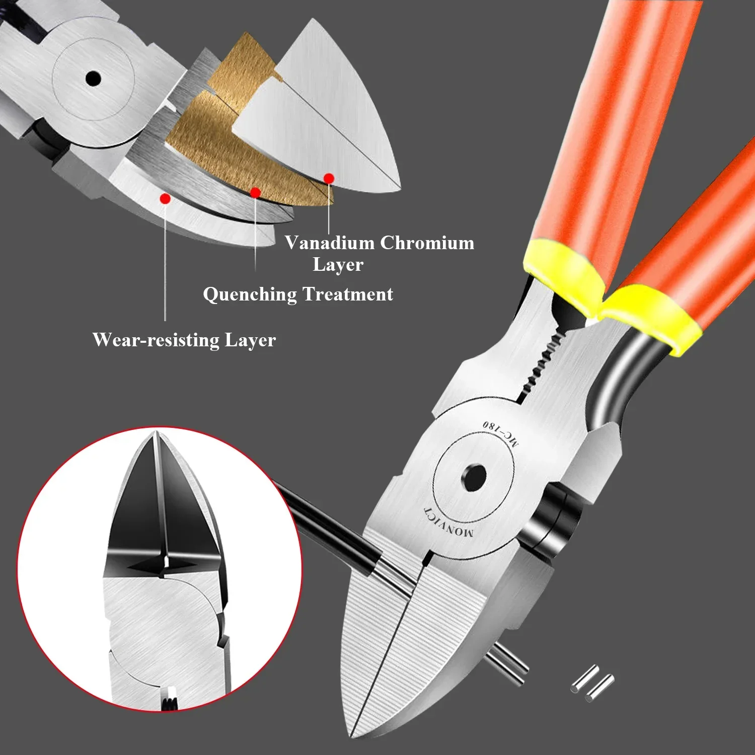 Cutting Pliers Wire Cutter, 6 Inch Precision Side Cutter Heavy Duty Flush Cutter, Cutters for Cables, Wires, Zip Ties and More