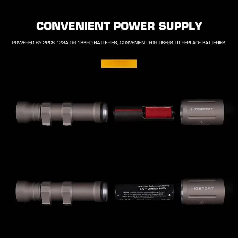 M-PLHV2 High Power Flashlight Tactical Scout Light 800 Lumens Rifle Light for Hunting Mount Airsoft Equipment