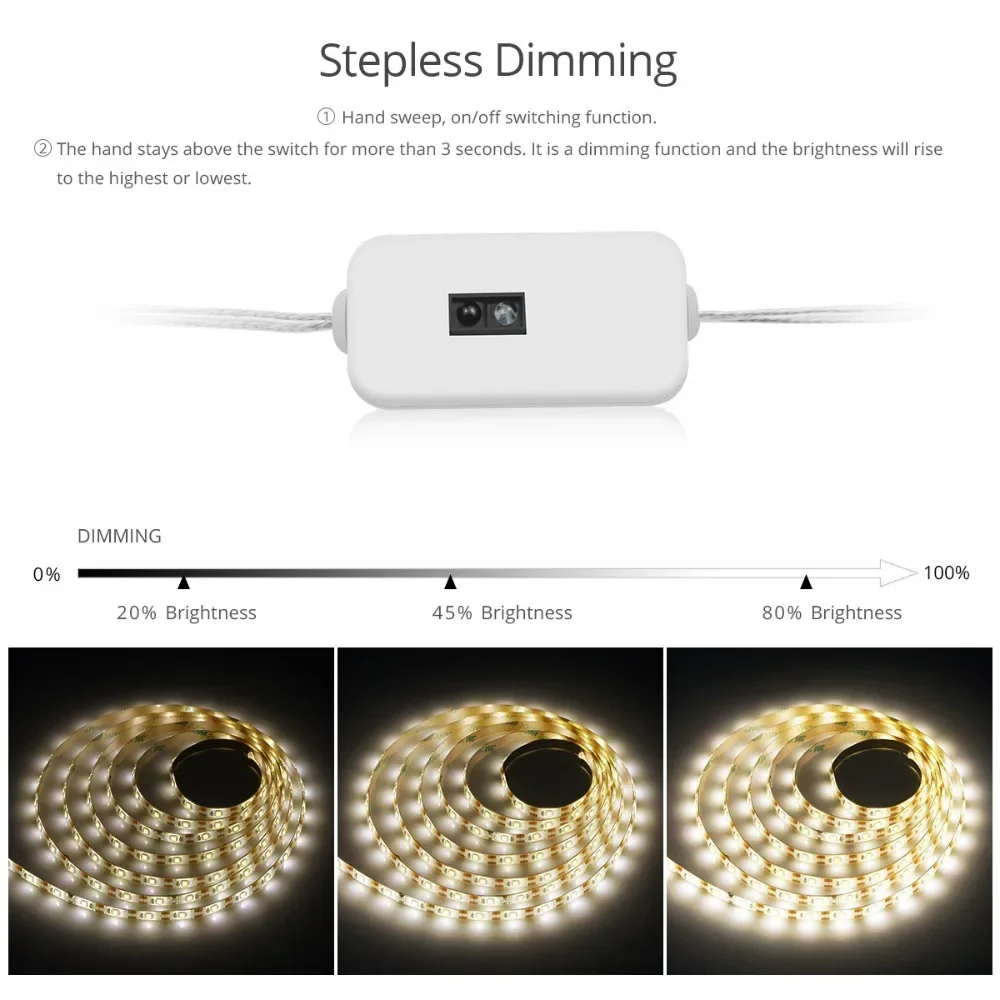 Hand Wave Activated LED Strip Lights, USB LED Light Strip with Hand Wave Sensor, Dimmable USB Touchless Under Cabinet Lighting