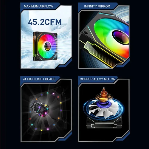 Composants informatiques