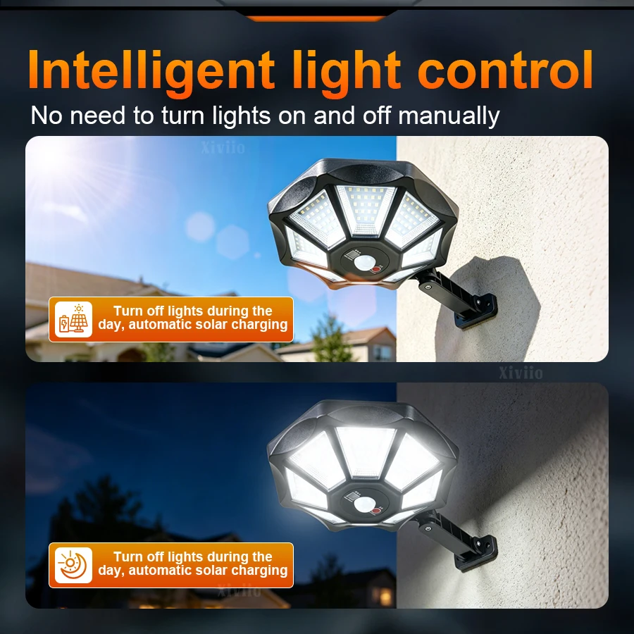 Solar Lights Outdoor Waterproof, 168 LED 6500K Flood Light Dusk to Dawn, 8 Sides Parking Lot Lights with Motion Sensor for Yard