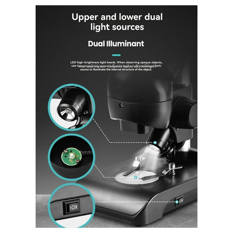 

ABKN-ES1057 Binocular Microscope Kit 30X Magnification Biological Microscope Scientific Experiment Anatomy