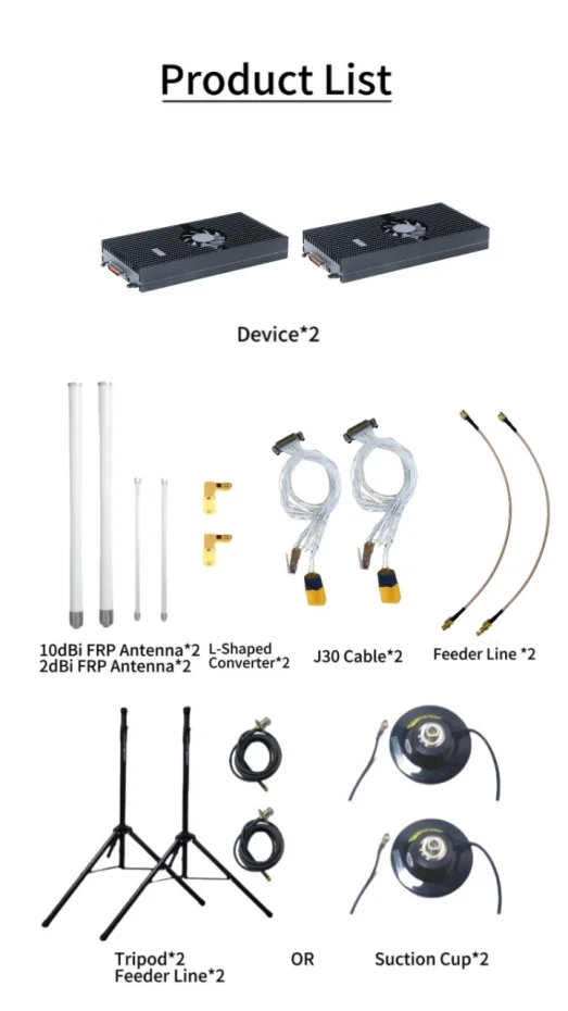 جهاز نقل الصور Dr-one الموثوق به، يضمن نقل الصور السلس لـ Dr-ones