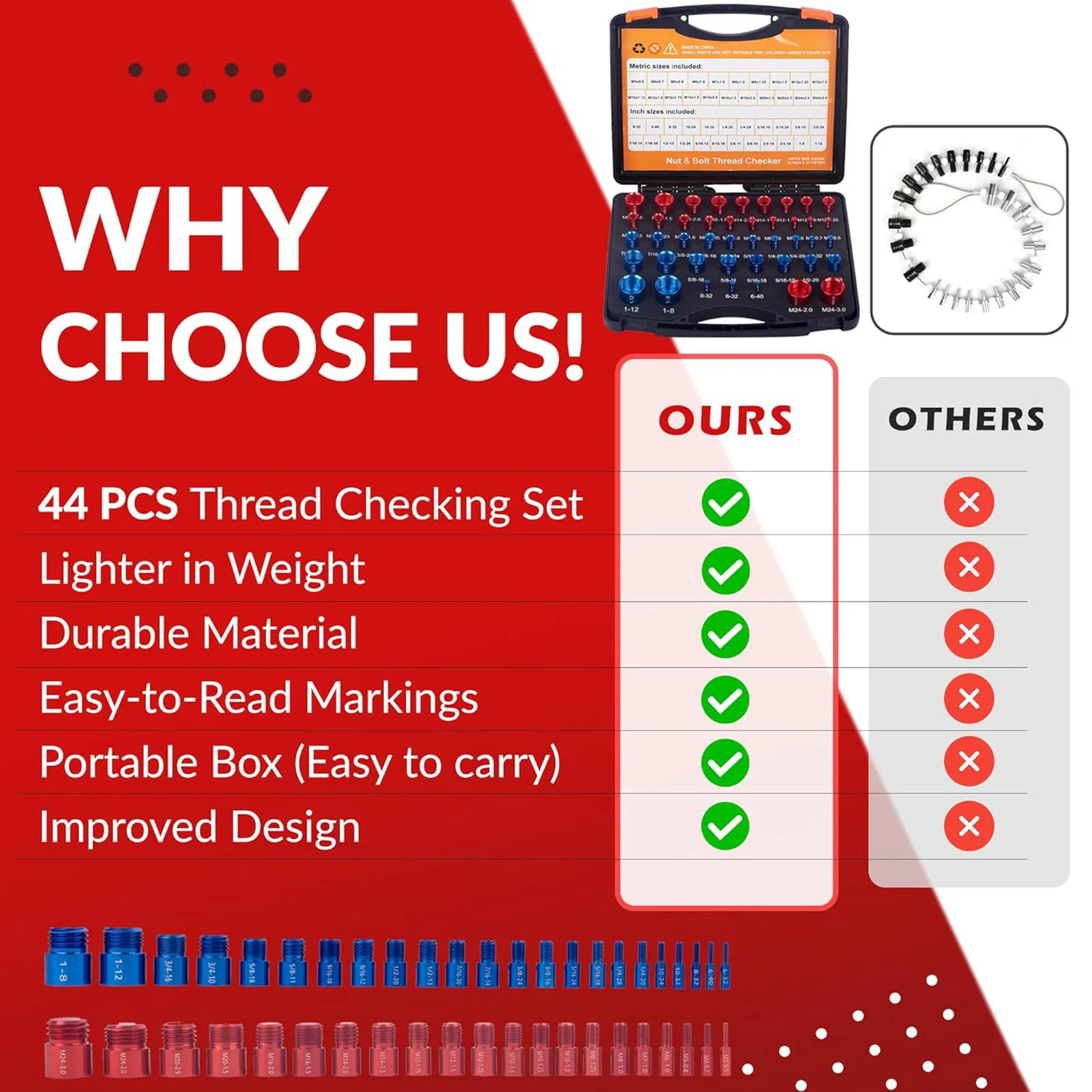 

44PCS Nut and Bolt Thread Checker Aluminum Bolt Nut Identifier Gauge with Storage Box High Quality for Maintenance Repair