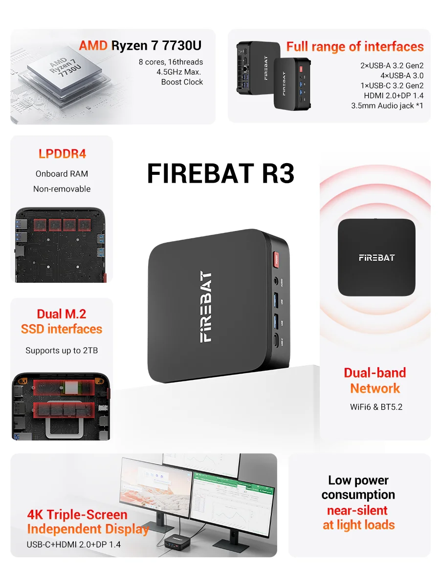 Firebat R3 Mini-PC AMD Ryzen7 7730U Ryzen5 7430U Ryzen3 4300U LPDDR4 16GB RAM M.2 PCIe 512GB SSD WiFi6 BT5.2 Windows11 Desktop-Computer