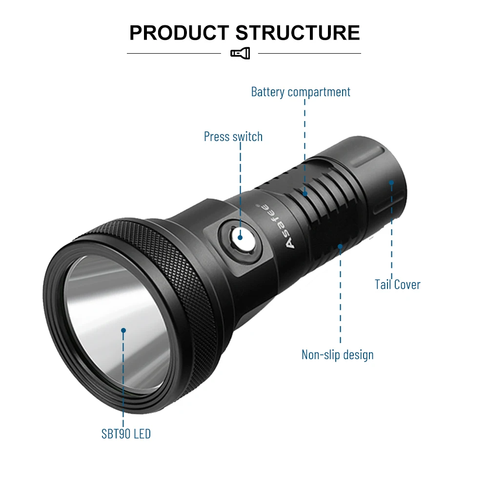 Asafee DT01 150M Underwater Diving Flashlight 5000LM SBT90 LED Powerful Waterproof Torch Scuba Diving Lantern