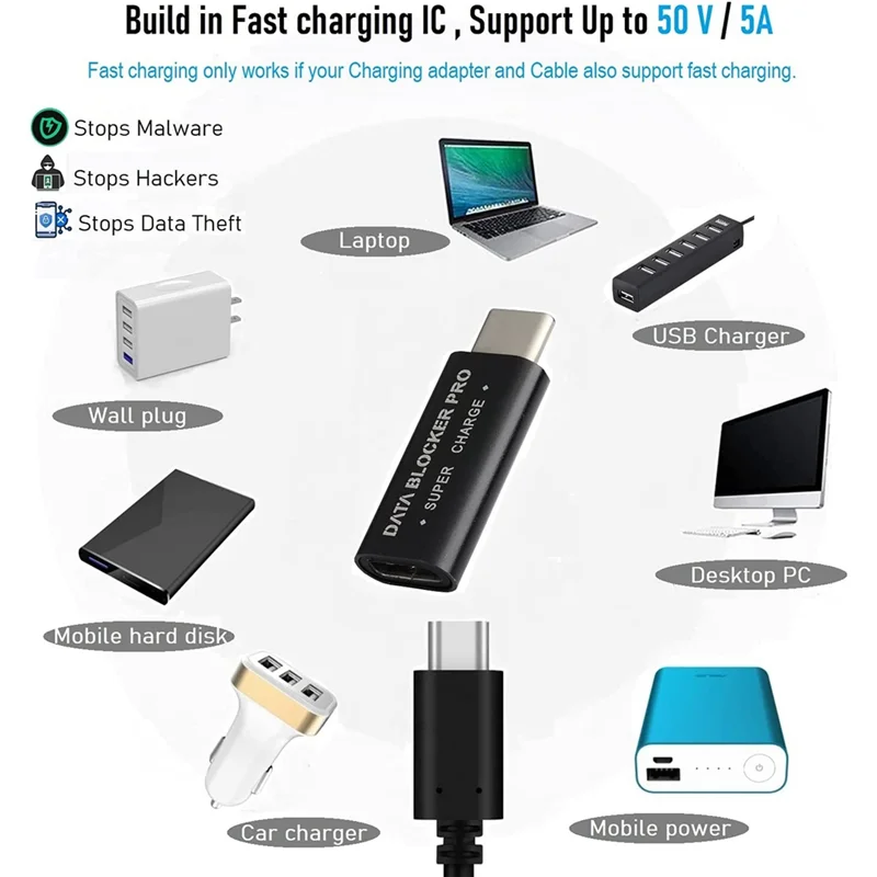 2PCS USB Type-C Data Blocker USB-C Juice Jack Defender Adapter Support Quick Charge(50V/5A) Stop Data Theft (Black)