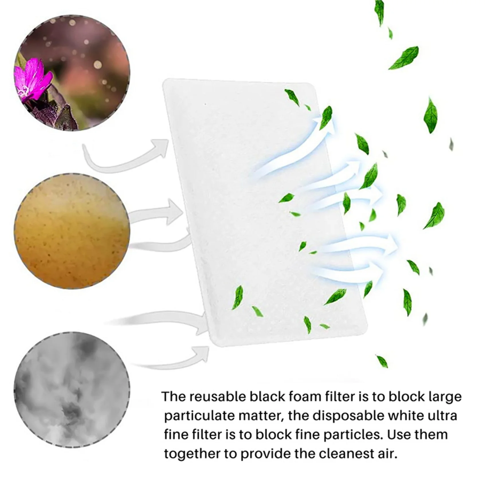 مرشحات ABJG-30PCS CPAP لمرشحات الرغوة الممتازة والمرشحات فائقة الدقة