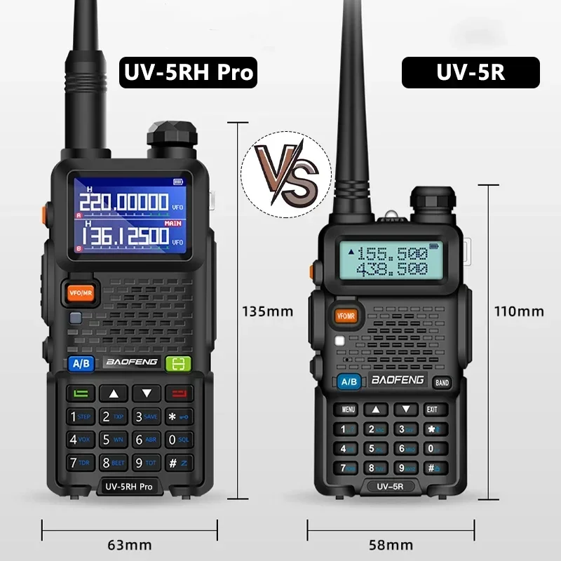 Baofeng UV-5RH Walkie Talkie 3800mAh UV 5RH Pro 14.5W USB C Charger Six Bands AM 999CH Fast Copy Frenquency Two Way Radios UV-5R