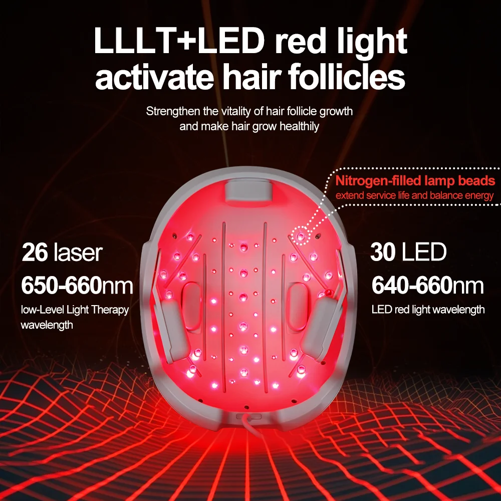 Lescolton Hair Growth Helmet LLLT Red Ligtht Cap Hair Loss Treatments For Men & Women Anti Hair Loss Hair Restore Products