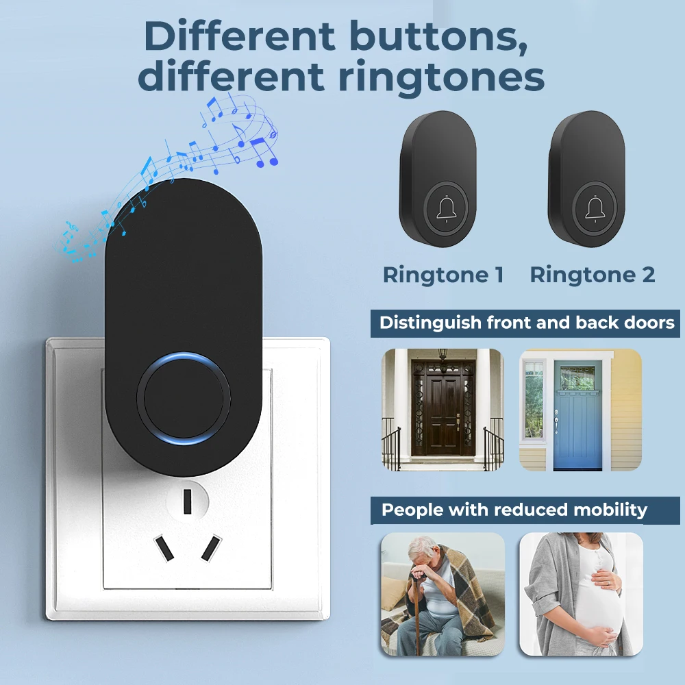 SMATRUL Self Powered Doorbells No Need Battery 120dB 60 Chimes 250M Range EU US UK Plug Waterproof Door Bell For Office,Home