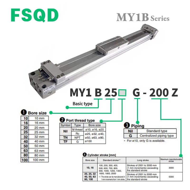 

Бесштоковый цилиндр MY1B10G MY1B20G MY1B25G MY1B32G MY1B40G-100HZ 200LZ 300HZ 400HZ 500HZ 600HZ 700HZ 800HZ 900HZ 1000HZ MY1B