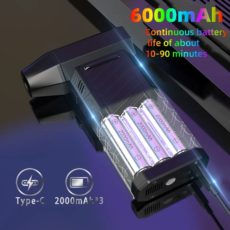 

Electric Air Duster Air Blower 990000RPM Super Power Rechargeable 3-Gear Brushless Motor for Car/PC/Home/Outdoor Air blow gun
