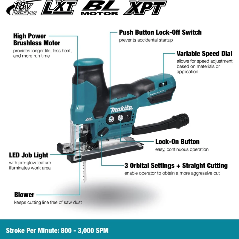 Makita DJV185 18V Cordless Body Handle Jig Saw 3 Orbital Settings Straight Cutting LED Light Electric Saw Power Tool DJV185Z