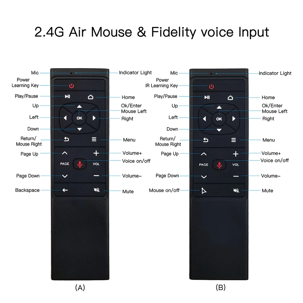 エアマウス付きリモコン,Android TVボックス用,mt12,音声アシスタント,h96 max,hk1,tx6,2.4g
