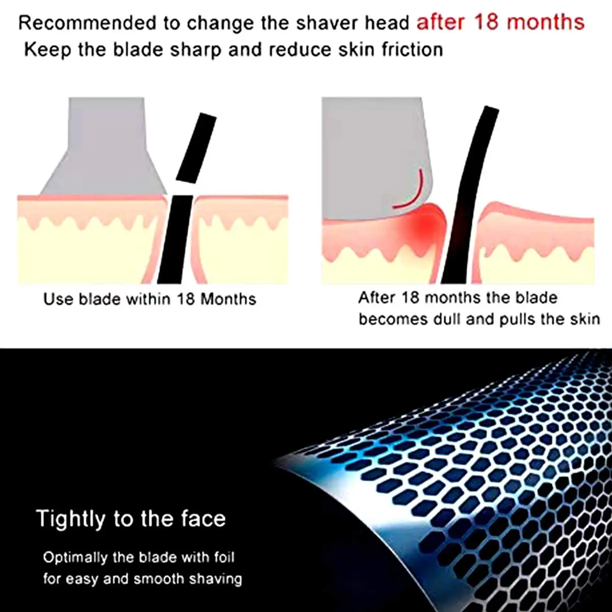 Substituição principal do cortador da folha para Braun Shaver, WaterFlex, ContourPro, tipo, 5643,5644,5645,5646,5647,5649,5751,5757,5758