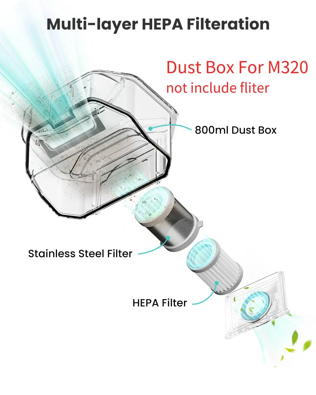 Lefant Dust Box for robot vaccum cleaner M320