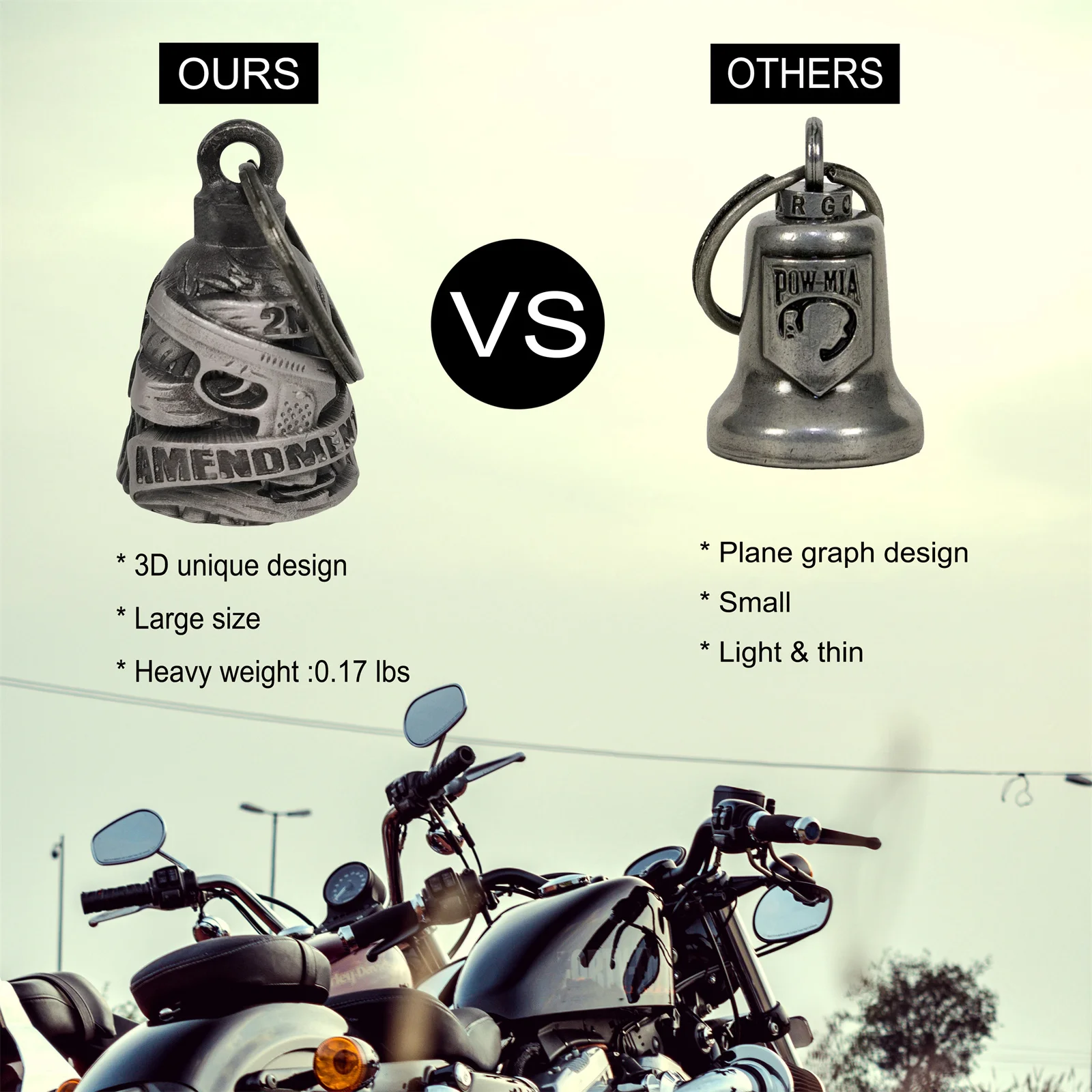 Motorcycle Bell Guardian Angel Drive Away Gremlin, 3D 2ND AMEMNDMENT Biker Bell for Men Women Rider Riding, Good Luck Gift
