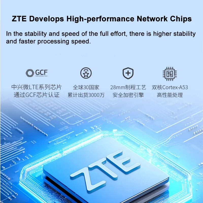 Unlocked ZTE MF935 Pocket WiFi Router 150Mbps 4G LTE Router Portable Modem Outdoor Hotspot With Sim Card Slot 2000mAh Battery