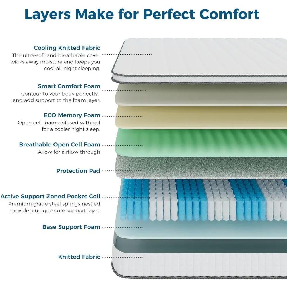 Queen Size Mattresses,Layers Of Cool Memory Foam With Motion Individually Pocket Coils,Breathable Comfortable Hybrid Mattress