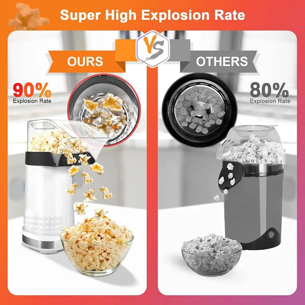 Popcorn Machine, 1200W Air Popper Popcorn Maker with ETL Certified, BPA Free, No Oil, Diy Flavors, 90% Super High Popping Rate