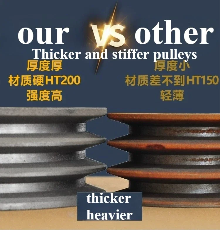OD:70-140mm Groove Bore:12-38mm 2A Type Cast Iron Belt Pulley double Groove Motor Pulley Complete Motor V-belt Pulley
