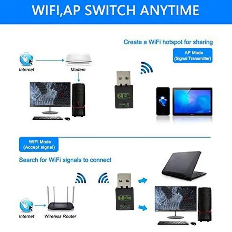 Dual Band Wireless WiFi USB Adapter 600Mbps For Desktop Computer WiFi Adapter 2.4Ghz/5.8Ghz Wifi Dongle For Win 7 8 8.1 10