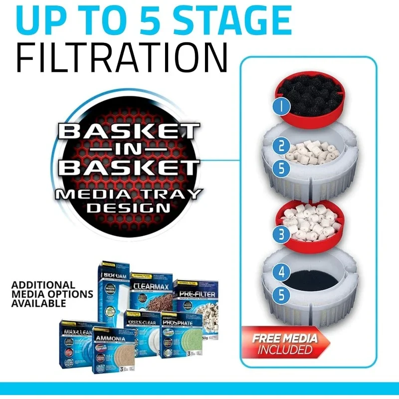 Authenticity guarantee.FX4 High Performance Canister Aquarium - Multi-Stage Filtration, Built-In Powered Water Change SystemUSA image 4