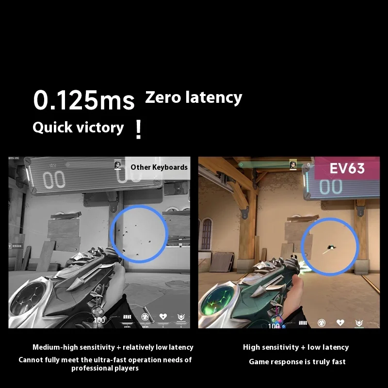 IQUNIX EV63 لوحة مفاتيح ذات محور مغناطيسي من الألومنيوم Mystic X-Axis Pro لوحة مفاتيح EV63 0.01 مللي متر RT 8K PBT Gaming FPS MAT2.0 لوحات مفاتيح مكتبية #2