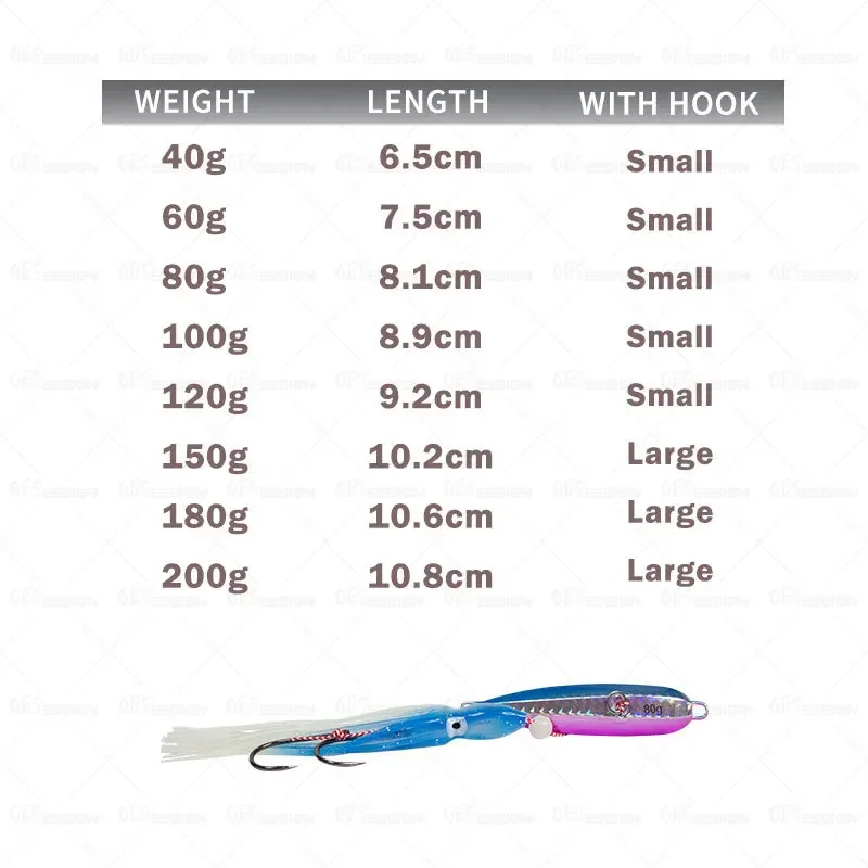 1Pcs Inchiku Jig Lures 40g-200g Slow Metal Jig Luminous Squid Hook Sinking Saltwater Spinning Fishing for Marlin Snapper Grouper