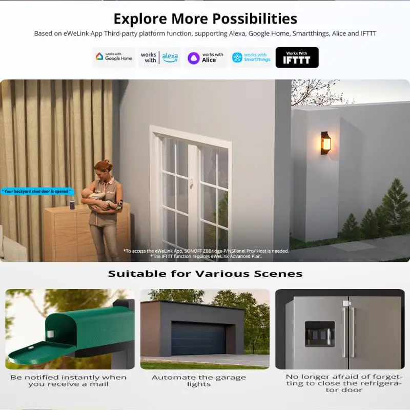 SONOFF SNZB-04P زيجبي نافذة الباب الاستشعار المحلية الذكية المشهد الربط العبث تنبيه أمن الوطن أليكسا جوجل مساعد المنزل أليس