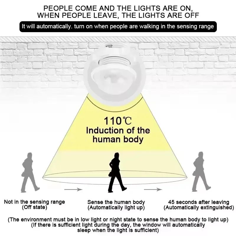 AC 85-265V PIR Motion Sensor Switch Mini Smart Human Body Infrared Induction Detector for LED Light Strip Ceiling Lamp Switch