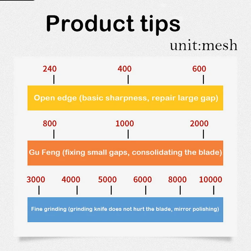 Natural 10000 Sharpening Polishing Stone Super Fine Green Agate Grit 400 1500 3000 Honing Whetstone Professional Grinding Tool