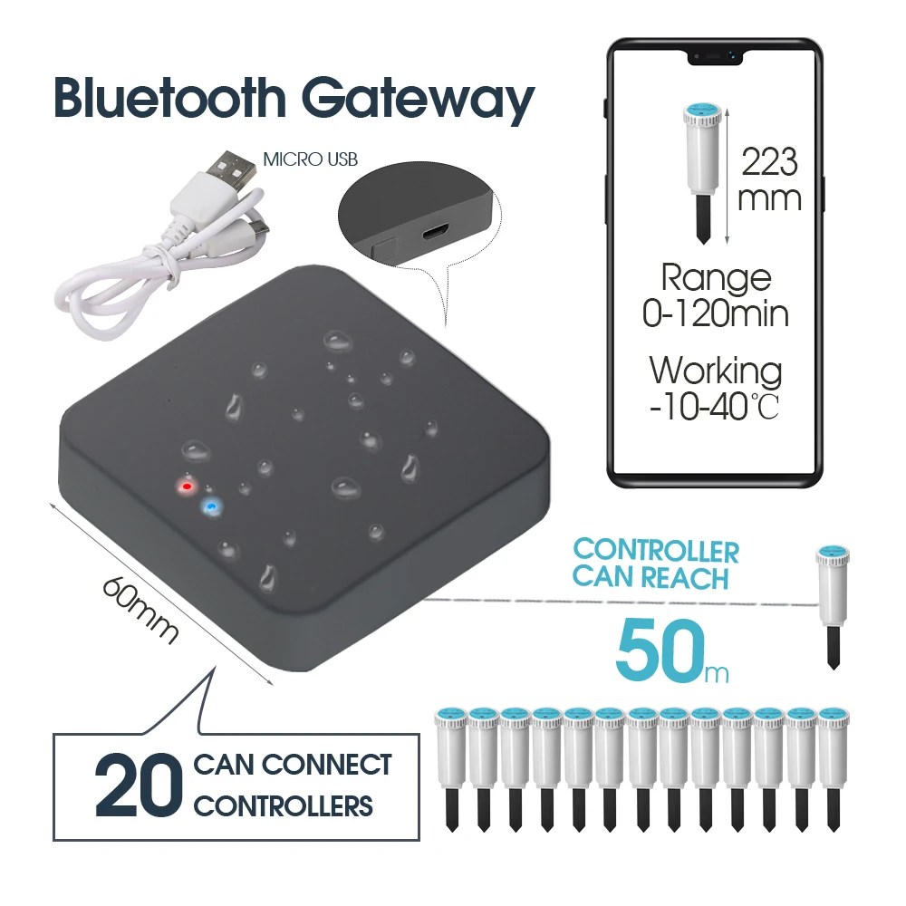 Garden Wifi/Bluetooth-compatible Soil Temperature Humidity Tester for Remote Probe Pot Plants Soil Smart Gateway Sensor Detector