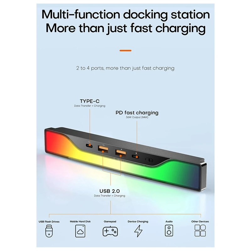 For Tesla Model Y USB Hub 4-Port 27W Fast Charger Smart Docking Station Adapter Power Shunt Splitter Extension Replacement Parts