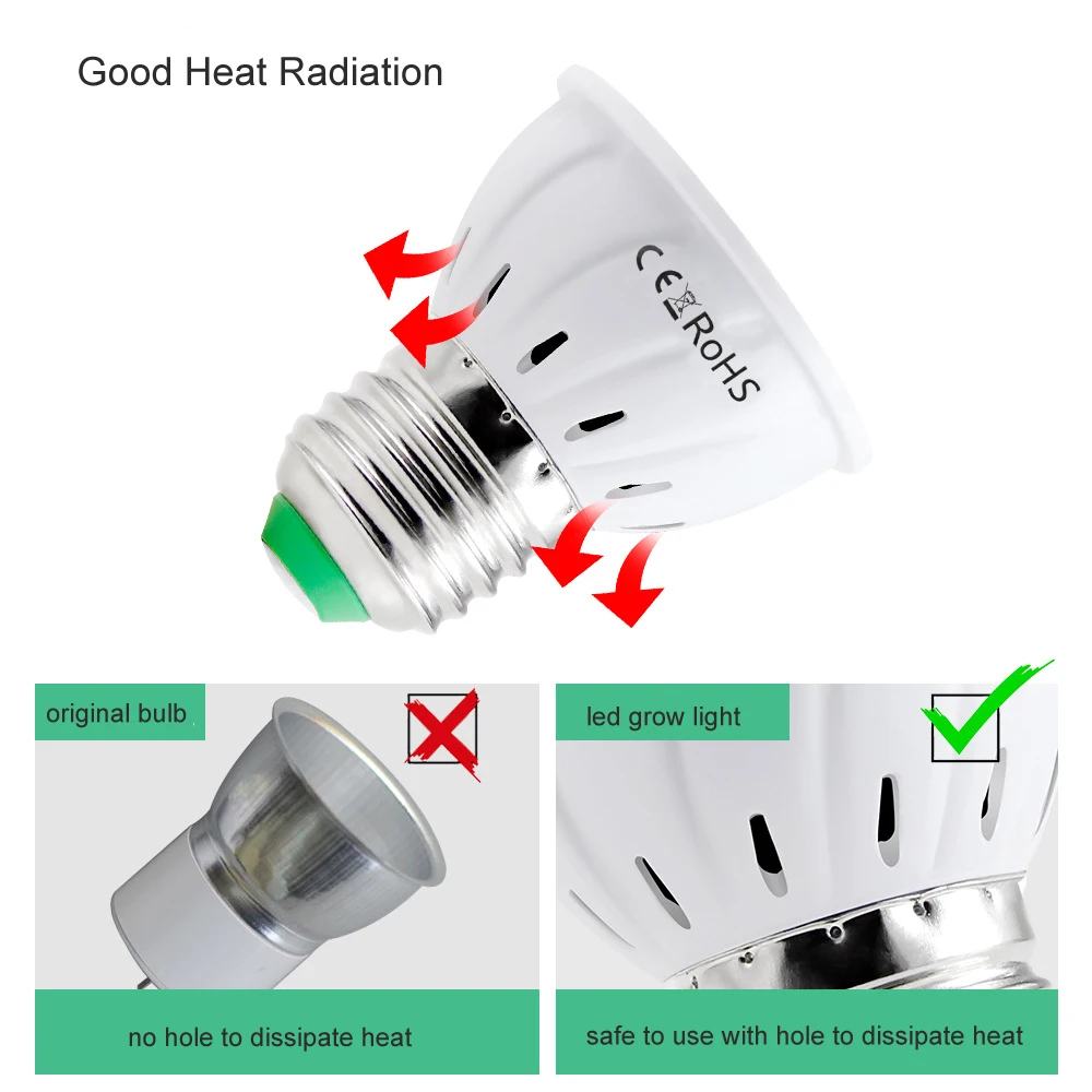 Volledig Spectrum Led Plant Kweeklicht Met Rode Blauwe Kleur Ac 220V Gu10 E27 E14 B22 Uv Lamp Bloem Zaailing Fitolamp Indoor Plant