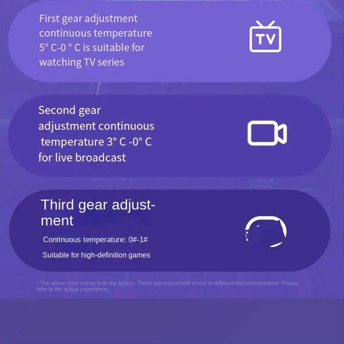 

Новый полупроводниковый кулер с задним зажимом для телефона, 24 Вт, 3 шестерни, регулируемый охлаждающий вентилятор, радиатор, RGB световой эффект, мобильный радиатор