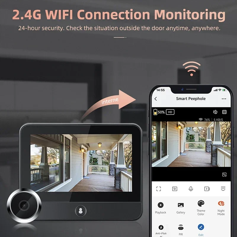 Telecamere per campanello WiFi Radar per visione notturna Rilevatore di movimento PIR Smart Life APP Telecamera spioncino per occhi 1080P Visualizzatore digitale 5000mAh
