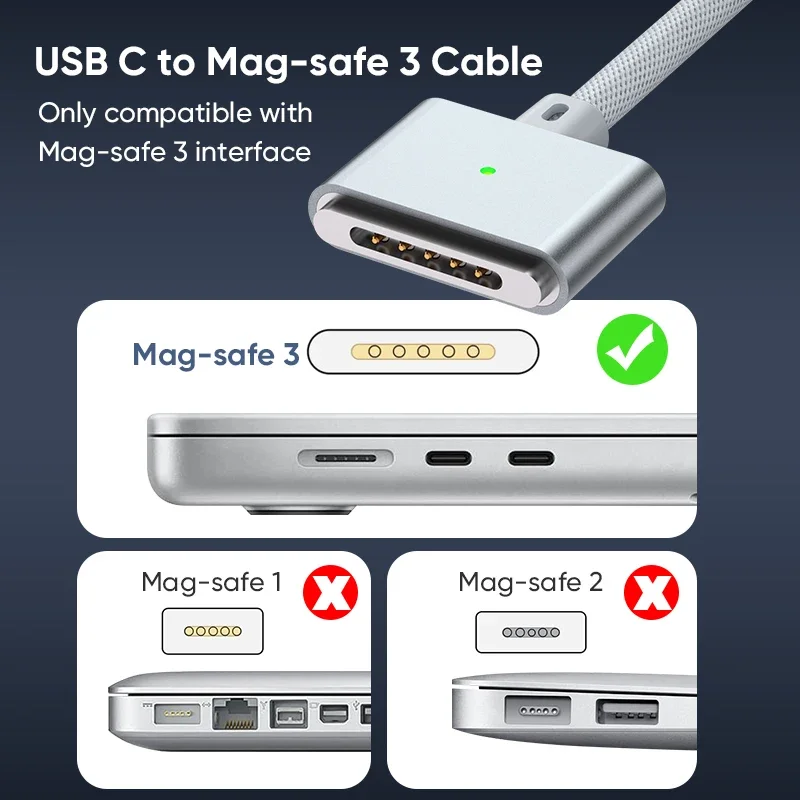 كابل AUFU USB C إلى مغناطيسي 3 لأجهزة الكمبيوتر المحمول 140 وات كابل مغناطيسي من النوع c لأجهزة MacBook Air Pro Mag-Safe 3 سلك شاحن 2 متر