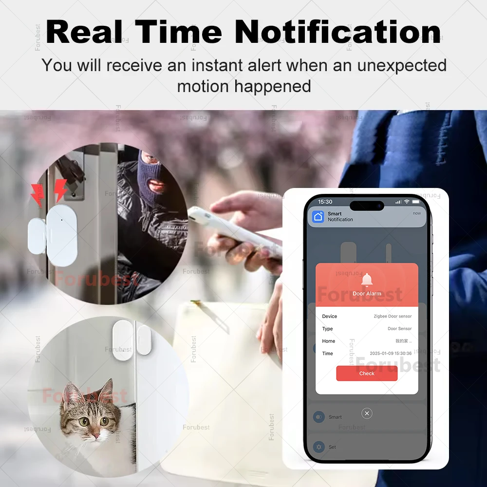 

Tuya ZigBee умный датчик двери, окна, детектор открытия и закрытия двери, умная домашняя охранная сигнализация для приложения Smart Life Alexa Z2MQTT