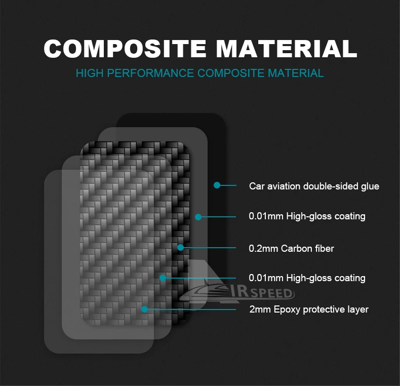 Echter, weicher Carbonfaser-Aufkleber für Honda Civic X 10. Generation 2016 2017 2018 2019 2020 2021, Lenkradverkleidung, Innenraumverkleidung – Detail 5